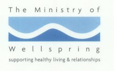 THE MINISTRY OF WELLSPRING SUPPORTING HEALTHY LIVING & RELATIONSHIPS