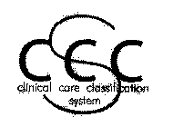 CCCS CLINICAL CARE CLASSIFICATION SYSTEM