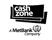 CA$H ZONE A METBANK COMPANY