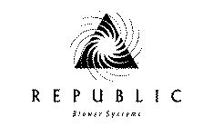 REPUBLIC BLOWER SYSTEMS