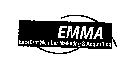 EMMA EXCELLENT MEMBER MARKETING & ACQUISITION