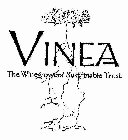 VINEA THE WINEGROWERS' SUSTAINABLE TRUST