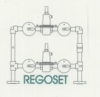 REGOSET