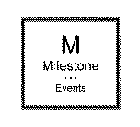 M MILESTONE EVENTS