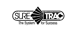 SURE TRAC THE SYSTEM FOR SUCCESS