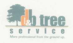 D&B TREE SERVICE - MORE PROFESSIONAL FROM THE GROUND UP