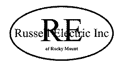 RE RUSSELL ELECTRIC INC OF ROCKY MOUNT