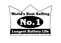 WORLD'S BEST SELLING NO. 1 LONGEST BATTERY LIFE