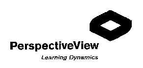 PERSPECTIVEVIEW LEARNING DYNAMICS