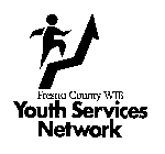FRESNO COUNTY WIB YOUTH SERVICES NETWORK