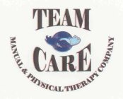 TEAM CARE MANUAL & PHYSICAL THERAPY COMPANY