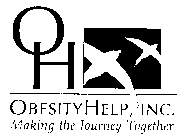 OH OBESITYHELP, INC. MAKING THE JOURNEY TOGETHER