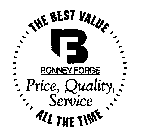 THE BEST VALUE BF BONNEY FORGE PRIZE, QUALITY, SERVICE ALL THE TIME