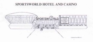 SPORTSWORLD HOTEL AND CASINO SPORTSWORLD
