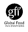 GFI GLOBAL FOOD INNOVATIONS