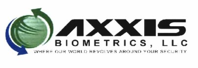 AXXIS BIOMETRICS, LLC WHERE OUR WORLD REVOLVES AROUND YOUR SECURITY