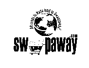 SWAAPAWAY.COM ALL ROADS TO TRADE LEAD TO SWAAPAWAY