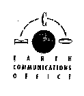 ECO EARTH COMMUNICATIONS OFFICE