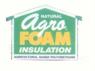 NATURAL AGRO FOAM INSULATION AGRICULTURAL BASED POLYURETHANE