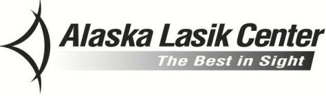 ALASKA LASIK CENTER THE BEST IN SIGHT
