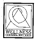 WELLNESS THROUGH THE AGES