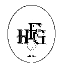 HFG