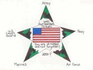 ARMY NAVY AIR FORCE MARINES U.S.  COAST GUARD 2001-? UNTIL OUR REAL STARS RETURN YOU ARE ALL MISSED AND NOT FORGOTTEN!
