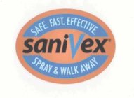 SANIVEX SAFE.  FAST.  EFFECTIVE.  SPRAY & WALK AWAY