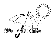SUN PROTECTED