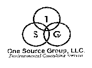 1SG ONE SOURCE GROUP, LLC. ENVIRONMENTAL CONSULTING SERVICES