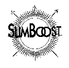 SLIMBOOST