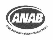 ANAB ANSI-ASQ NATIONAL ACCREDITATION BOARD