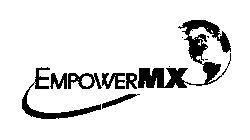 EMPOWERMX