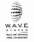 W.A.V.E. SYSTEM WAVEFRONT ADVANCED VISION ENHANCEMENT