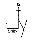 UNITY