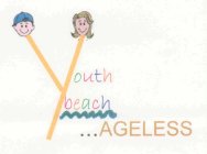YOUTH BEACH ...AGELESS