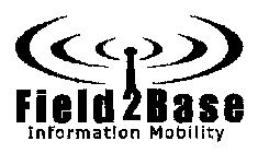 FIELD2BASE INFORMATION MOBILITY