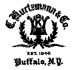 C. KURTZMANN & CO. K EST. 1848 BUFFALO,N.Y.
