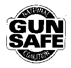 NATIONAL GUN SAFE COALITION