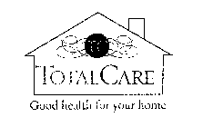 TC TOTAL CARE GOOD HEALTH FOR YOUR HOME