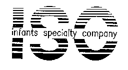ISC INFANTS SPECIALTY COMPANY