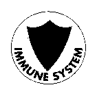 IMMUNE SYSTEM