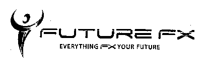 FUTURE FX EVERYTHING FX YOUR FUTURE