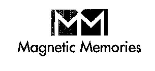 MM MAGNETIC MEMORIES