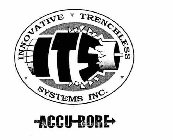 ITS INNOVATIVE TRENCHLESS SYSTEMS INC. ACCU-BORE
