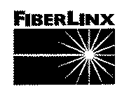 FIBERLINX