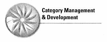 CATEGORY MANAGEMENT & DEVELOPMENT