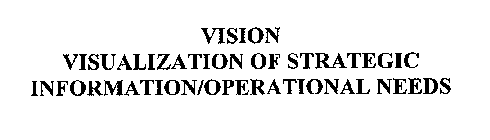 VISION VISUALIZATION OF STRATEGIC INFORMATION/OPERATIONAL NEEDS
