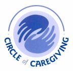 CIRCLE OF CAREGIVING