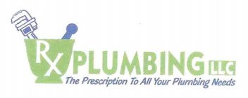 RX PLUMBING LLC THE PRESCRIPTION TO ALL YOUR PLUMBING NEEDS